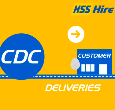 HSS Customer Distribution Centre Video