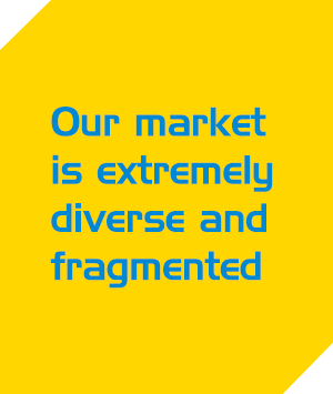 Our market