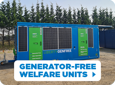Generator Free Welfare Units